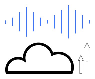 Yukarıya doğru ok atan bir bulutun üstündeki ses dalgaları ses verilerini yüklüyor. Bulut hesaplama, ses yönetimi, teknoloji iş akışı, dijital depolama, veri analizi, ses işleme, düz