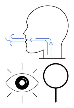 Hava akışı oklu insan kafası profili, ışınlı göz çizimi ve büyüteç. Sağlık, solunum, vizyon, gözlem ve araştırma eğitimi için ideal. Düz basit metafor