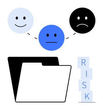 Dizin, mutlu, tarafsız ve üzgün üç duygusal yüzü birbirine bağlıyor. Blok harflerle risk. Karar verme, risk değerlendirmesi, duygusal eğilimler, davranış analizi, takım performansı işyeri için ideal