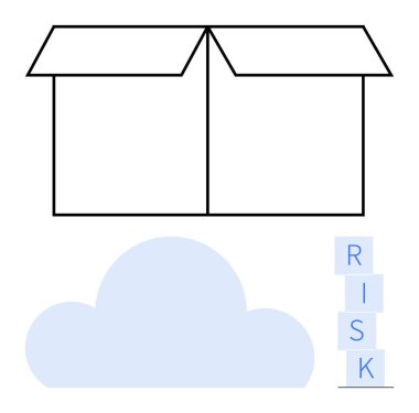 Mavi bir bulutun üzerindeki kutuyu aç ve RISK dikey olarak istiflensin. Yaratıcılık, zorluklar, yenilik, fırsatlar, problem çözme, karar verme, değişim yönetimi için idealdir. Soyut çizgi düz metafor