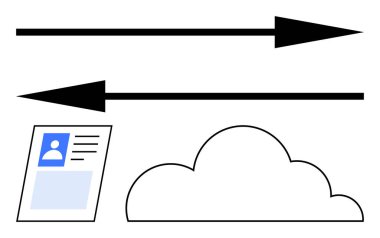 Yatay oklar kimlik kartı ile bulut depolama ögesi arasındaki veri akışını gösteriyor. Veri göçü, dosya transferi, bulut yedeği, iletişim, ağ oluşturma, depolama, dijital