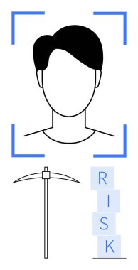 Ana hatları odak çerçevesi, maden kazma, RISK sözcük blokları. Yapay zeka, veri güvenliği, siber güvenlik, madencilik, risk analizi için ideal.