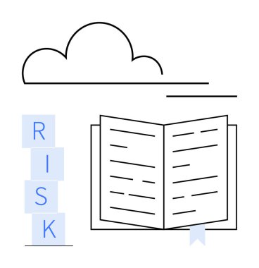 Görünür satırları, yer imlerini, yukarıdaki bulutları ve RISK yazım engellerini içeren açık bir kitap. Eğitim, bulut depolama, risk analizi, karar verme, öğrenme yönetimi için ideal soyut