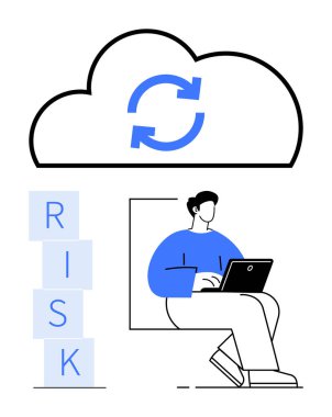 RISK bloklarının yanındaki bulut senkronizasyonu simgesinin altındaki bir dizüstü bilgisayarda veri analiz eden işçiler. Bulut bilgisayarı, siber güvenlik, veri yedekleme, risk yönetimi, bilişim süreçleri, çevrimiçi güvenlik, soyut