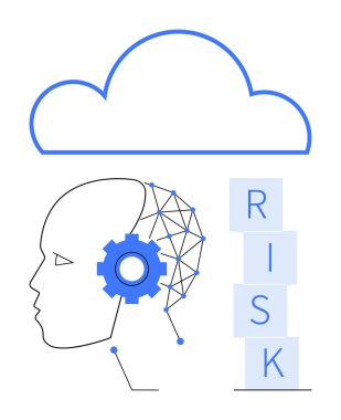Teçhizatlı ve sinirsel ağlı insan kafası, yukarıdaki bulut ve RISK blokları. Yapay zeka, makine öğrenimi, karar verme, siber güvenlik, risk yönetimi, bulut hesaplama soyut metaforu için ideal