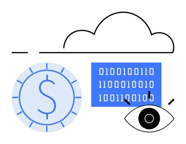 Bulut, dolar sikkesi, ikili kod ve göz veri güvenliğini, bulut depolamasını, finansal teknolojiyi, izleme, kodlama gizlilik yönetimi ve dijital yeniliği sembolize eder. Finans için ideal