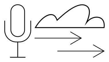 Mikrofon, bulut ve oklar ses veri transferi, bulut depolama ve dijital iletişimi temsil ediyor. Teknoloji, iletişim, bulut hesaplama, ses tanıma veri yönetimi için idealdir.