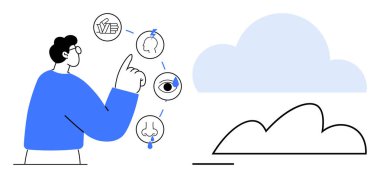 Bulutun yanında dokunmayı, duymayı, görmeyi, koklamayı ve tatmayı temsil eden ikonları gösteriyorlar. Duyusal algı, öğrenme, veri işleme, farkındalık yenilik yaratıcılığı için idealdir