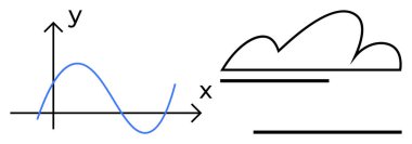 X ve Y eksenli grafikler soyut bulut yukarı doğru çizgileri olan bir yapının yanında pürüzsüz bir eğri gösterir. Matematik, bilim, veri, analiz, hava durumu, soyutlama ve eğitim için ideal. Düz basit