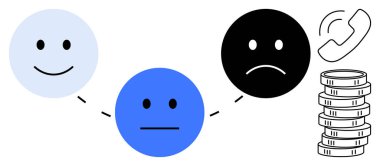 Bir telefon ve para destesi eşliğinde, mutluluktan üzüntüye giden duyguları sırayla resmeden üç yüz. Müşteri hizmetleri, iletişim, finans, duygu, geribildirim, ilişkiler için ideal