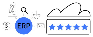 Maliye, e-posta, alışveriş arabası, fabrika, büyüteç ve beş yıldızlı bulut ile ERP sistem bağlantısı. İş, teknoloji ve SaaS otomasyon entegrasyonu için ideal