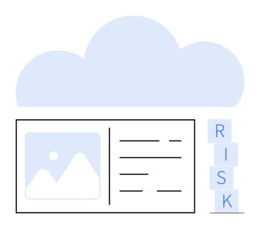 RİSK yazım bloklarının yanında resim ve metin tutucuların yer aldığı bir veri kartının üzerinde bulut simgesi. Siber güvenlik, veri yönetimi, dijital güvenlik, risk analizi ve bulut hesaplama için ideal