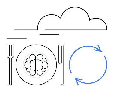 Yemek tabağına çatal ve bıçakla yerleştirilmiş beyin zihinsel beslenmeyi sembolize ediyor. Tepe bulutu ve dairesel oklar sürdürülebilirlik, farkındalık ve döngüsel düşünme fikirlerini iletir. İdeal