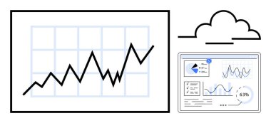 Yukarı doğru eğilimli çizgi çizelgesi, bulut çizgisi ve gösterge tablosu arayüzü. Analiz, bulut hesaplama, teknoloji, iş, veri görselleştirme büyüme stratejisi finansmanı için idealdir. Düz basit metafor
