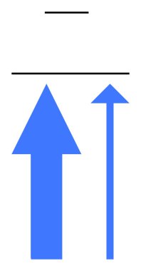 Yukarıya bakan iki farklı boyutta iki mavi ok, iki siyah yatay çizgi ile ayrılmış. Büyüme, ilerleme, hiyerarşi, karşılaştırma, karşıtlık, liderlik verimliliği için idealdir. Düz basit