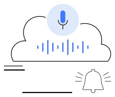Bulutun içinde ses dalgası grafikleri ve uyarı uyarısı olan bir mikrofon simgesi. Teknoloji, iletişim, ses komutu, ses işleme, üretkenlik, yapay zeka entegrasyonu ve bulut servisi için ideal