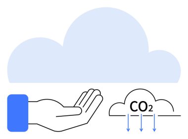 Karbondioksit salınımını, karbon yakalamayı, emisyon kontrolünü ve iklim hareketini sembolize eden açık avuç içi hareketleri. Sürdürülebilirlik, çevre, enerji yeniliği, iklim değişikliği için ideal