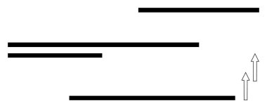 Siyah yatay çizgiler farklı uzunluklarda hizalanır ve iki yukarı doğru ok, yönü, ilerlemeyi, hiyerarşiyi ve odaklanmayı sembolize eder. Büyüme, hareket, rehberlik, navigasyon yapısı için ideal