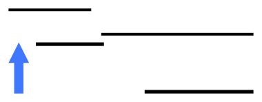 Mavi yukarı ok, hiyerarşiyi, gelişmeyi ve yönü temsil eden değişken uzunluklu yatay siyah çizgilerin yanında. İlerleme, başarı, sıralama, büyüme, navigasyon ve iş hedefleri için ideal