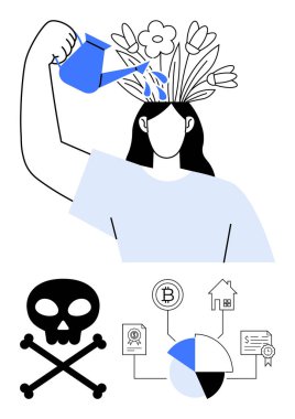 Kafasına çiçekler dökülen su ile zihinsel gelişim sağlayan bir kadın. Diğer elementler arasında kafatası ve çapraz kemikler, kripto para birimi, özellik ve diyagramlar yer alıyor. Kendini geliştirmek için ideal