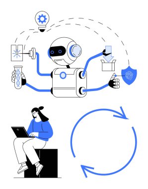 Robot, DNA manipülasyonu ve geri dönüşüm dahil olmak üzere çeşitli görevler yerine getiriyor. Dairesel oklar süreçleri simgeliyor. Kodlama ya da analiz için dizüstü bilgisayar kullanan bir kadın. Yapay zeka, yenilik ve sürdürülebilirlik için ideal