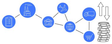 Üretim, depolama, hava ve kamyonla ulaşım, küresel erişim, ticaret ve maliyet analizlerini gösteren tedarik zinciri sürecinin görsel temsili. Lojistik, imalat ve iş için ideal