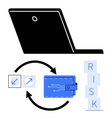 Laptop, dijital cüzdan takas oklarıyla bağlanmış, RISK blokları yükselen sırayla. Finans, engelleme zinciri, dijital ödemeler, risk değerlendirmesi, yatırımlar, fintech soyut hattı için ideal