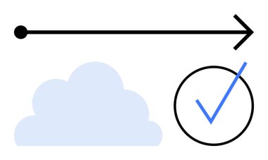 Siyah ok öne bakıyor, açık mavi bulut, mavi işaretli daire. İlerleme, hedefler, görevler, bulut hizmetleri, verimlilik iş başarıları için idealdir. Düz basit metafor
