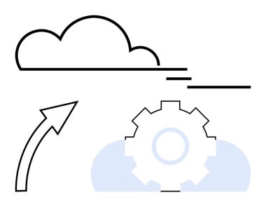 Bulut çizgisi, yukarı doğru ok ve vites simgesi otomasyon, yenilik ve teknolojiyi gösteriyor. Bulut hesaplama, veri entegrasyonu, süreç optimizasyonu, bilişim çözümleri yazılım geliştirme için ideal