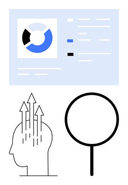 Turta diyagramlı veri tablosu, yukarı doğru oklu baş büyümeyi simgeliyor, analiz için büyüteç. Strateji, iş, öğrenme, yenilik, veri planlama vizyonu için idealdir. Düz basit