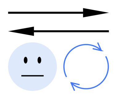 Tarafsız bir yüz, iki koyu siyah ok zıt yönleri işaret ediyor ve mavi dairesel oklar bir döngü oluşturuyor. İletişim, süreç, karar verme, tekrarlama, değişim, tarafsızlık için ideal