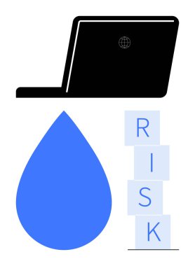 Dizüstü bilgisayar, su damlası, yığın halinde RISK yazım blokları. Siber güvenlik, risk stratejisi, çevresel kaygılar, teknoloji çözümleri, veri koruması, karar verme soyut çizgisi için ideal