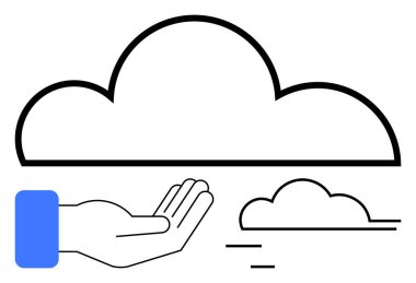 Geniş stilize bulutların altında açık el, yanında daha küçük bulut. Teknoloji, veri, yenilik, bulut hesaplama, sürdürülebilirlik, büyüme, soyut düz metafor için ideal