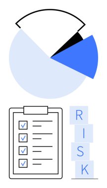 Pasta grafiği görselleştiriliyor, işaretlenmiş ögelerle listeleniyor ve RISK metin blokları istifleniyor. İş analizi, karar verme, proje yönetimi, risk değerlendirmesi, mali içgörüler, veriler için ideal