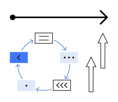 Yuvarlak, ok sıralı, sağa dönük ön ok ve yukarı doğru çift ok. Süreç iyileştirme, iş akışı, büyüme, yenilik, strateji, başarı için ideal düz bir metafor