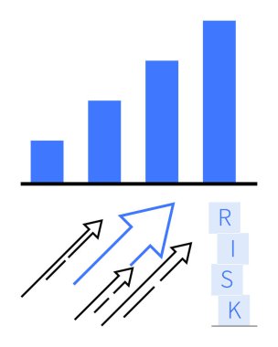 Çubuk grafik yükseklikte yükseliyor, oklar yukarı bakıyor ve risk bloklarını üst üste yığıyor. Ticari büyüme, risk yönetimi, mali analiz, karar verme mekanizması, strateji, soyut çizginin tahmin edilmesi için ideal