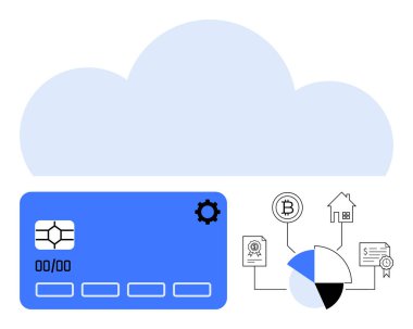 Kredi kartı ve bulut elemanı pasta grafiği, kripto para birimi, ev finansmanı ve belge simgelerine bağlı. Fintech, bankacılık, veri depolama, ödemeler, teknoloji güvenliği için ideal basit bir metafor