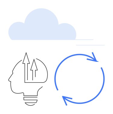 Yukarı doğru okları olan ampul gibi insan kafası, işlem akışı için dairesel oklar, ve bulutların tepesinde bulut. Teknoloji için ideal, bulut hesaplama, yenilik, yaratıcılık, süreç iyileştirme, beyin fırtınası