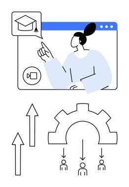Video arayüzünde mezuniyet şapkası simgesine işaret eden bir kadın, dişli dağıtım rolleri, yukarı doğru oklar. Eğitim, beceri geliştirme, e-öğrenme, takım çalışması, kariyer geliştirme için ideal. Düz