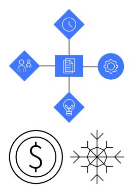 Zaman, takım çalışması, yenilik ve süreç verimliliği için simgelere bağlı merkezileştirilmiş belge. Kar tanesi eşsizliği simgeler. Strateji, üretkenlik, yönetim, planlama finansmanı için ideal