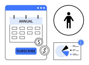 Yıllık etiketli dijital takvim, abone tuşu, dolar simgeleri, pasta grafiği ve kullanıcı avatarı. Abonelik hizmetleri, planlama, bütçe, pazarlama analitik finans dairesi için ideal