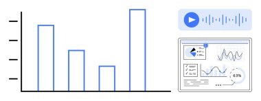 Çubuk grafik veri görselleştirme, ses dalgası ve grafik ve istatistiklerle analitik gösterge paneli. Veri analizi, raporlar, teknoloji, iş performansı, ses ölçümleri, araştırma için ideal