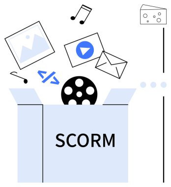 SCORM başlıklı kutu video, müzik, resim ve e-posta da dahil olmak üzere medya ve dosyalarla çevrili. Eğitim, eğitim, e-öğrenme, içerik paylaşımı için ideal, LMS multimedya örgütü sade
