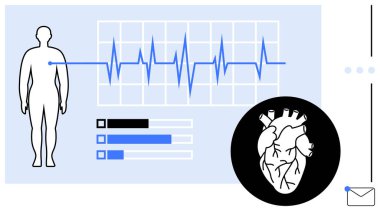 İnsan figürü, ECG grafik çizgisi, istatistik çubukları, anatomik kalp ikonu ve mesaj bildirimi. Sağlık hizmetleri, tıbbi veriler, teletıp tanısal uygunluk sağlığı yeniliği için idealdir. Düz basit