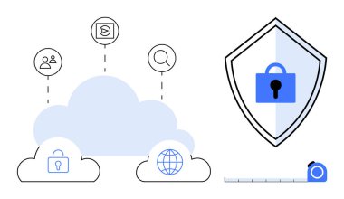 Güvenlik için bir kalkan ve kilit eşliğinde kullanıcı, medya ve arama sembollerine sahip bulut bilgisayar simgeleri. Siber güvenlik, veri koruması, çevrimiçi depolama, ağ, internet gizliliği için ideal