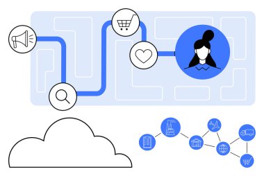 Arama, satın alma ve bağlanma ikonlarıyla bir müşteriye giden pazarlama huni yolu. Bulut ve birbirine bağlı dijital süreçler. Pazarlama, strateji, bağlantı, otomasyon için ideal