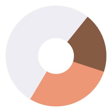 Donut grafiği üç farklı veri bölümünü temsil ediyor. Veri analizi, istatistik, finans, sunumlar, ilerleme takibi, iş sezgileri, asgari tasarım için ideal. Düz renk simgesi