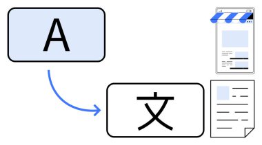 A harfi, oklu yabancı bir karaktere dönüşüyor, web sitesi düzeni ve belgesi ile eşleştiriliyor. Çeviri, yerelleştirme, küresel iletişim, çok dilli hizmetler, yazma, düzenleme için ideal