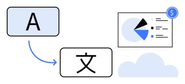 Dil çeviri çalışma akışı ile iki metin biçimini birbirine bağlayan bir ok veri içeren bir pasta grafiği, bir dolar simgesi ve bulut. Çeviri, analitik, küresel ulaşım, teknoloji, dilbilim için ideal