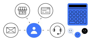 Merkezdeki kullanıcı mağaza önü, e- posta, kulaklık, tarayıcı penceresi, geribildirim simgeleri ve hesap makinesine bağlı. Müşteri hizmetleri için ideal, iletişim e-ticaret UX geri besleme teknolojisi. Düz